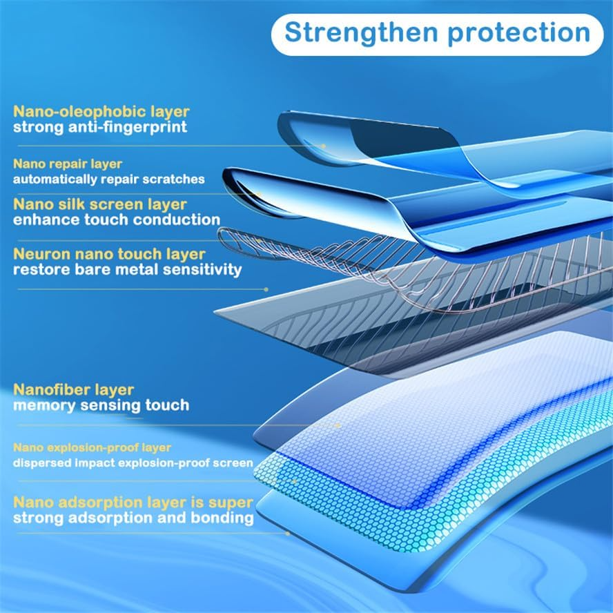Tempered Glass Screen Protector Lens Hydrogel For Samsung S23 S22