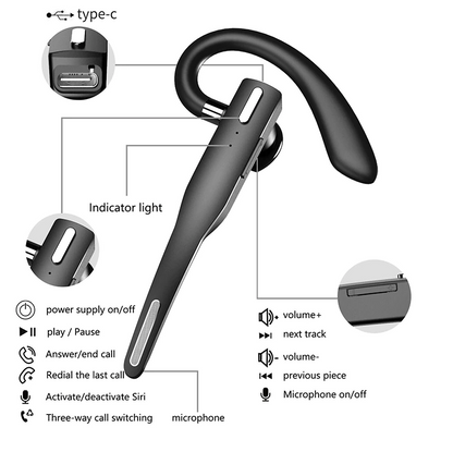 Trucker Wireless Headset Bluetooth 5.1 Earpiece Dual Mic Earbud Noise