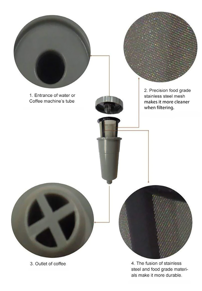 3 Pack My K-Cup Coffee Filter Reusable Replacement Refillable Holder