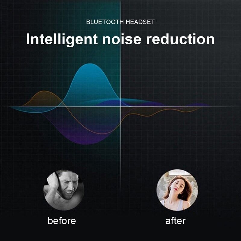 Waterproof Bluetooth 5.0 Earbuds Stereo Sport Wireless Headphones in