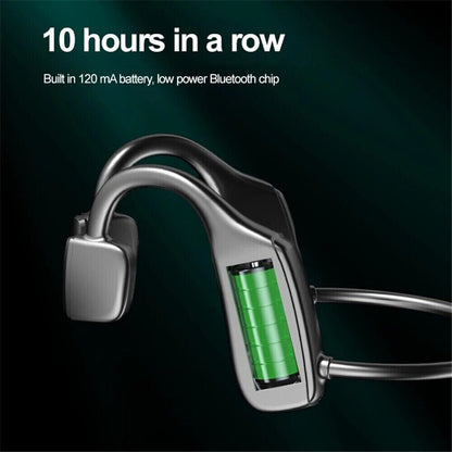Bone Conduction Headphones Bluetooth 5.1 Wireless Headset Earbuds