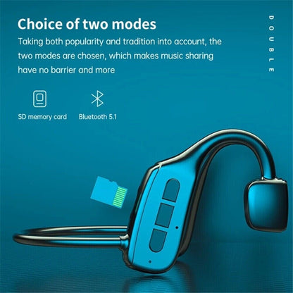 Bone Conduction Headphones Bluetooth 5.1 Wireless Headset Earbuds