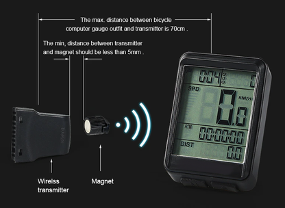 Bike Bicycle Speedometer Cycle Digital Odometer Computer Waterproof
