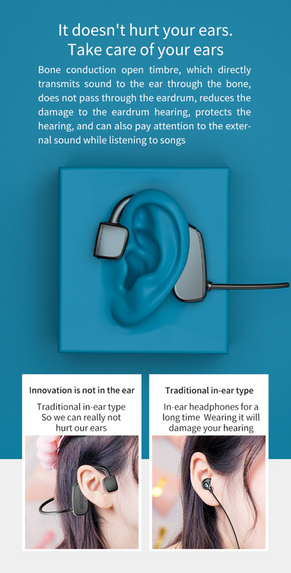 Bone Conduction Headphones Bluetooth 5.1 Wireless Headset Earbuds
