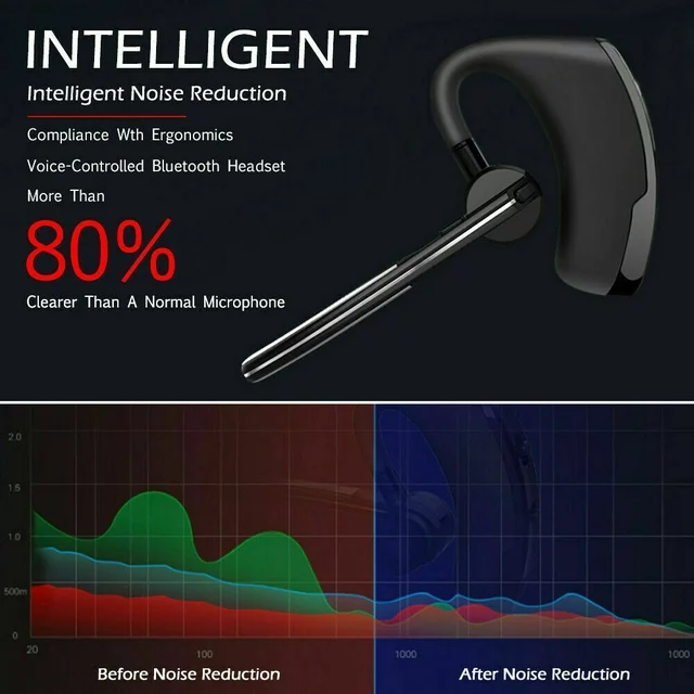 Bluetooth Earpiece Wireless Headset Noise Cancelling Headphones Driver