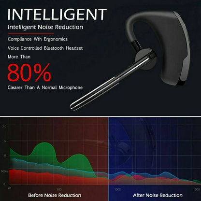 Bluetooth Earpiece Wireless Headset Noise Cancelling Headphones Driver
