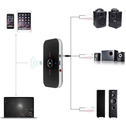 Bluetooth 5.0 Transmitter Receiver 2 IN 1 Wireless Audio 3.5mm Jack