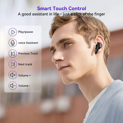 Bluetooth Earbuds Headset 5.3 Wireless Noise Cancelling TWS Trucker