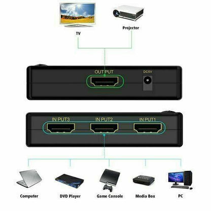 4K HDMI 2.0 Cable Splitter Switcher Box Hub IR Remote Control 3X1