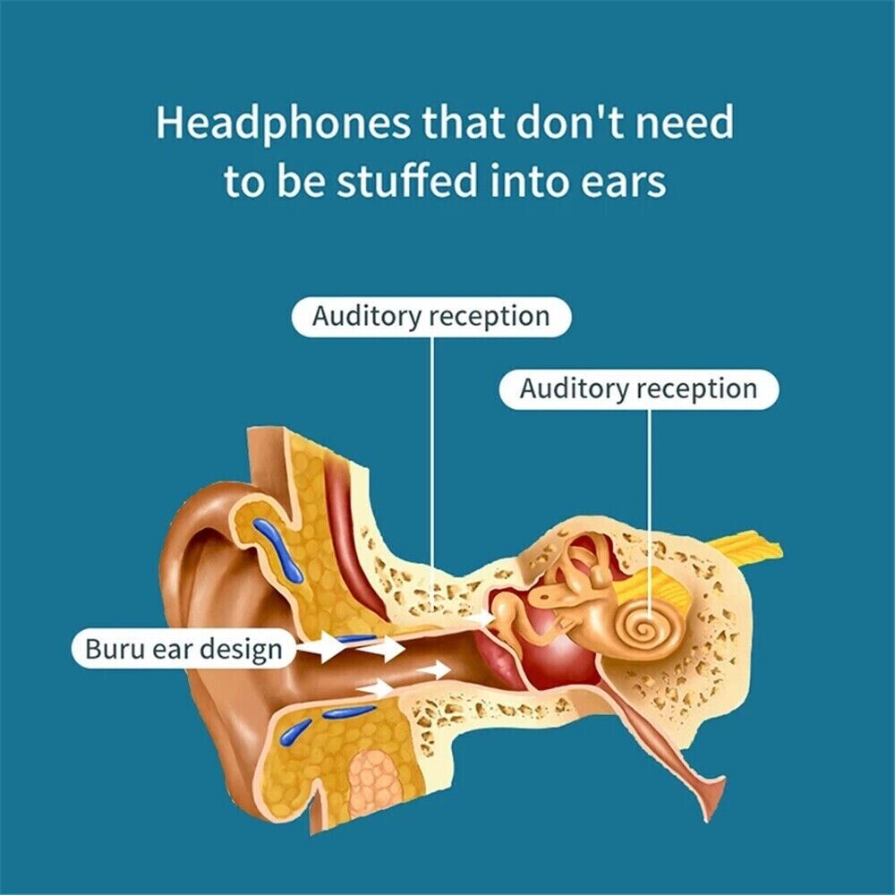 Bone Conduction Headphones Bluetooth 5.1 Wireless Headset Earbuds