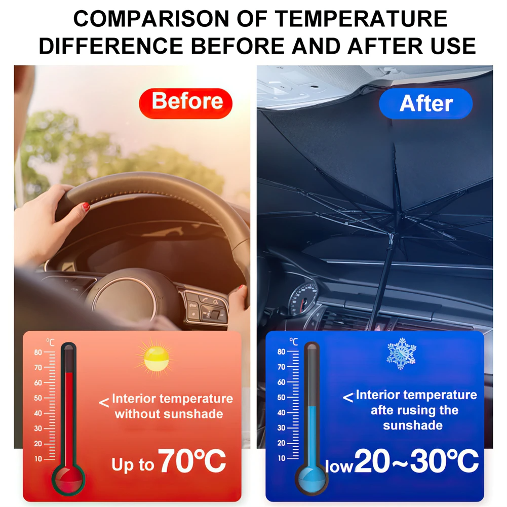 57" Car Windshield Sun Shade Foldable Umbrella Front Window Cover