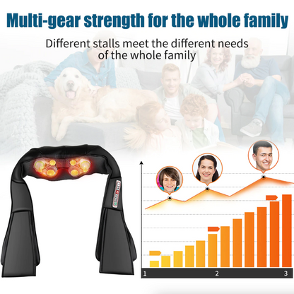 Shiatsu Back Neck and Shoulder Massager with Heat Deep Tissue 3D