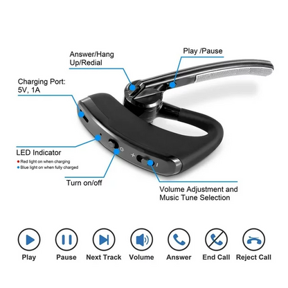 Bluetooth Earpiece Wireless Headset Noise Cancelling Headphones Driver