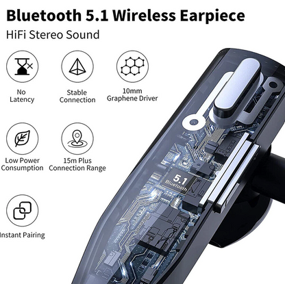 Trucker Wireless Headset Bluetooth 5.1 Earpiece Dual Mic Earbud Noise