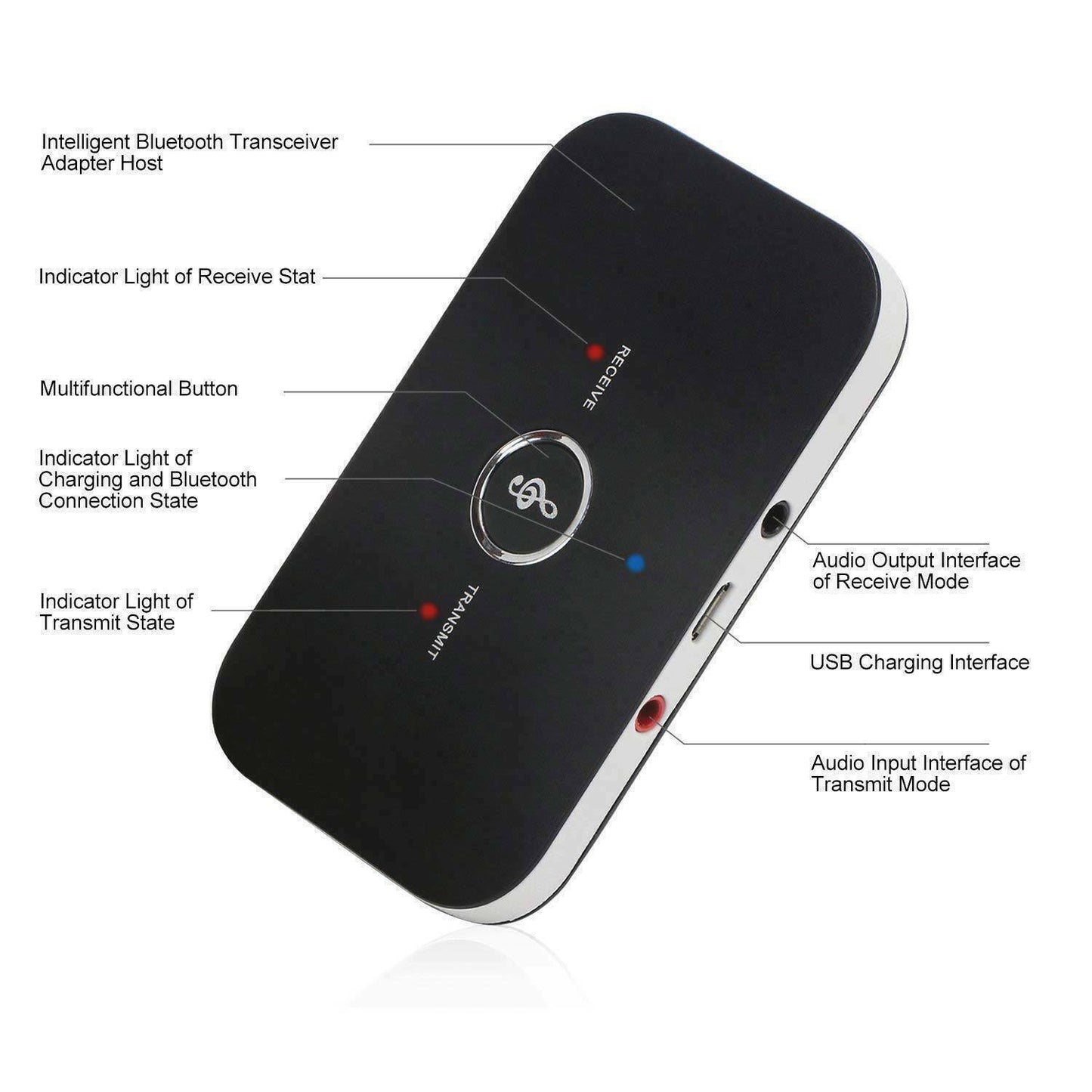 Bluetooth 5.0 Transmitter Receiver 2 IN 1 Wireless Audio 3.5mm Jack