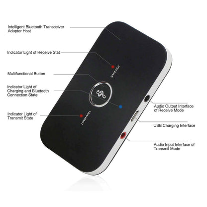 Bluetooth 5.0 Transmitter Receiver 2 IN 1 Wireless Audio 3.5mm Jack