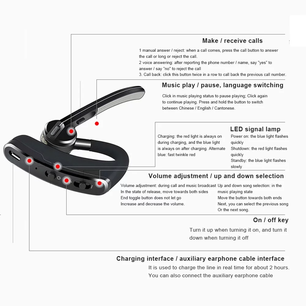 Bluetooth Earpiece Wireless Headset Noise Cancelling Headphones Driver