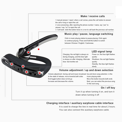 Bluetooth Earpiece Wireless Headset Noise Cancelling Headphones Driver