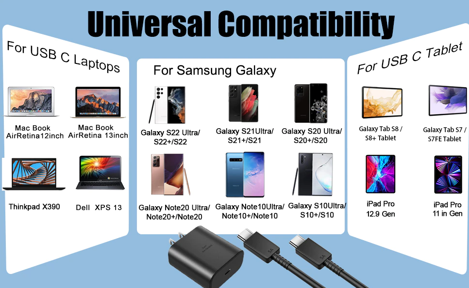 45W USB-C Super Fast Wall Charger 10FT Cable For Samsung Galaxy S20