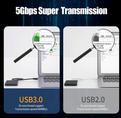 USB 3.0 A Male to A Male Cable Data Transfer Super Speed Power Charger