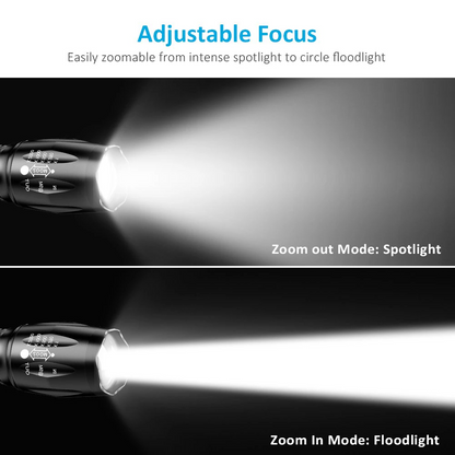 Super-Bright 90000LM LED Tactical Flashlight 5 Modes Zoomable Torch