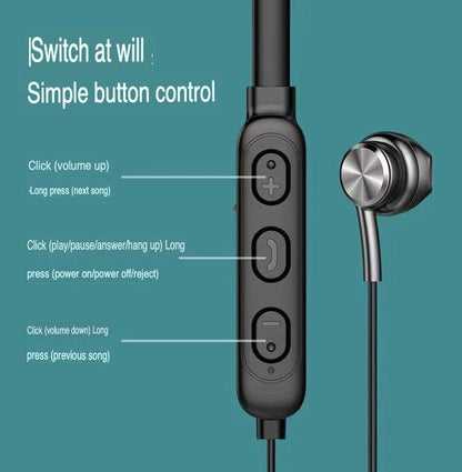 Waterproof Bluetooth 5.0 Earbuds Stereo Sport Wireless Headphones in