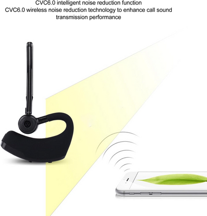 Bluetooth Earpiece Wireless Headset Noise Cancelling Headphones Driver