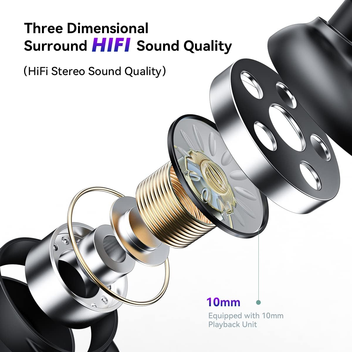 Bluetooth Earbuds Headset 5.3 Wireless Noise Cancelling TWS Trucker