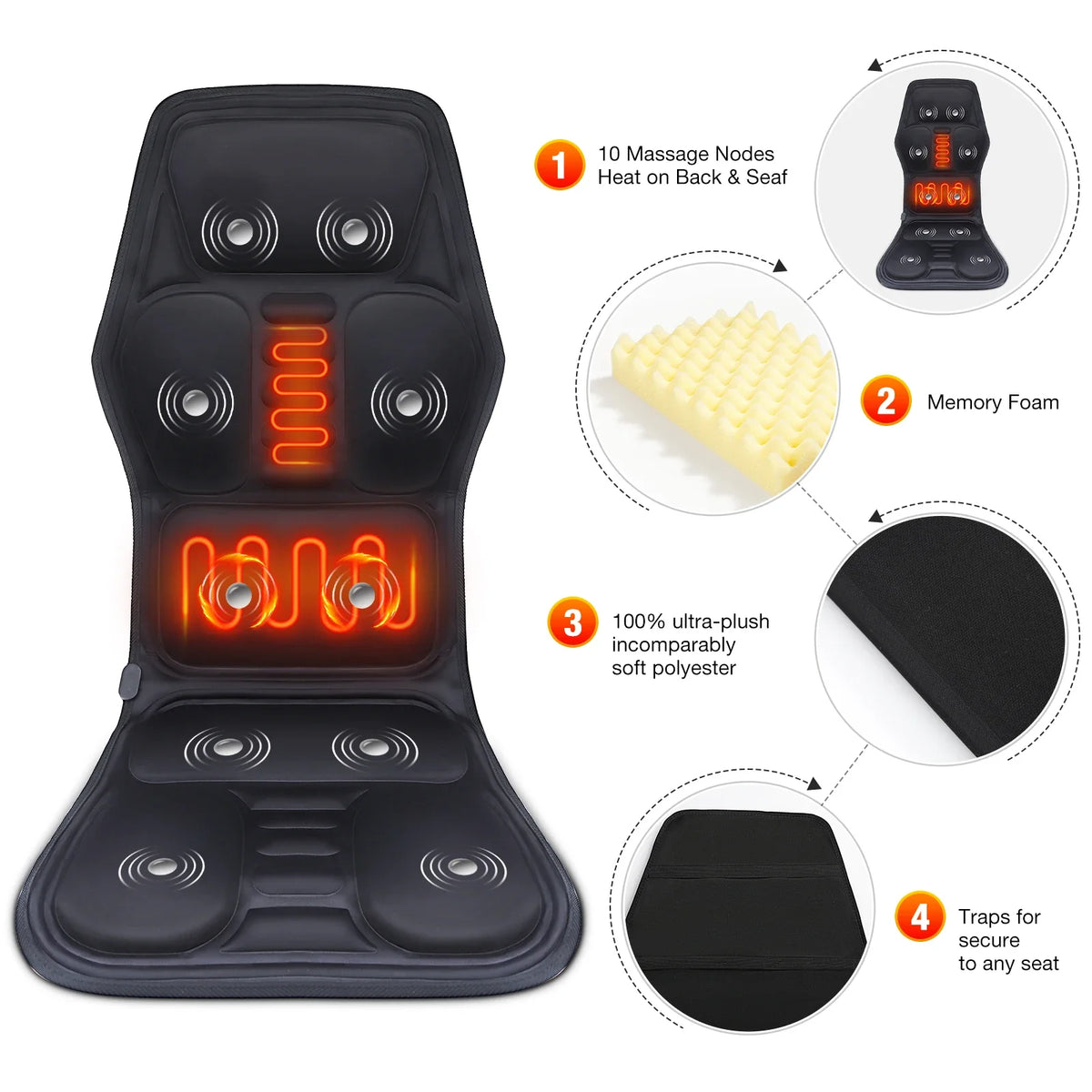 Ultimate Infrared Full-Body Massage Cushion