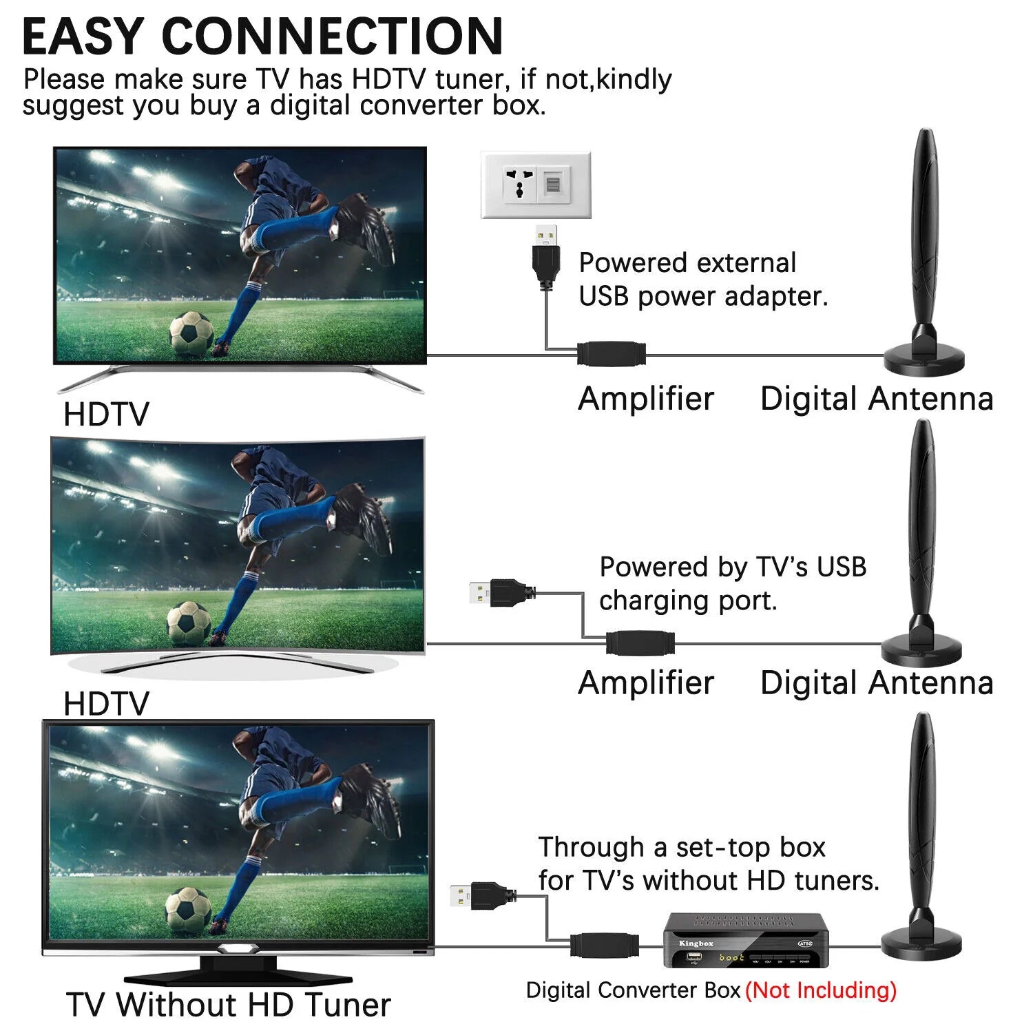 5600Miles Upgraded TV Antenna HDTV Amplified Digital 4K 1080P Long Range Indoor