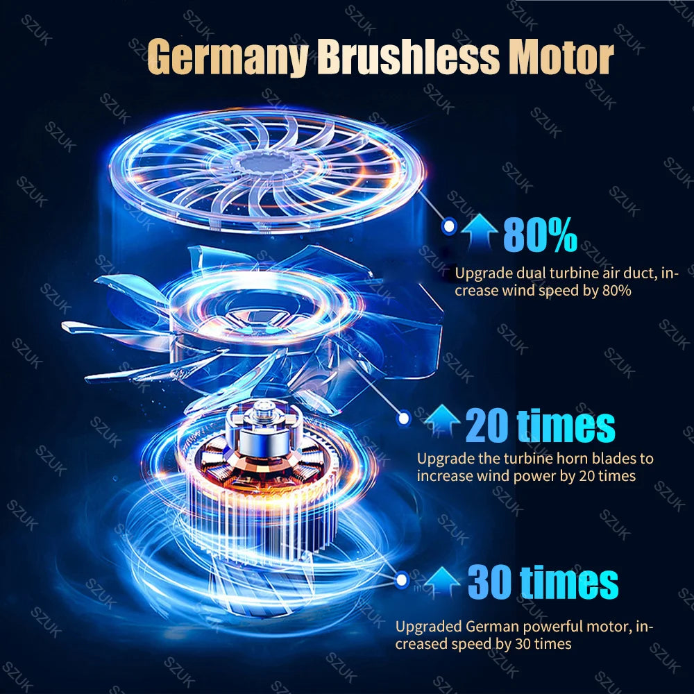 98000PA Mini Car Vacuum Cleaner Powerful Cleaning Machine Strong Suction Handheld for Car Home Portable Wireless Cleaner